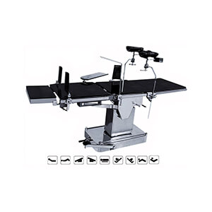 Operation Tables – UPL