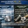 Difference Between 304 vs 316 Stainless Steel in Healthcare